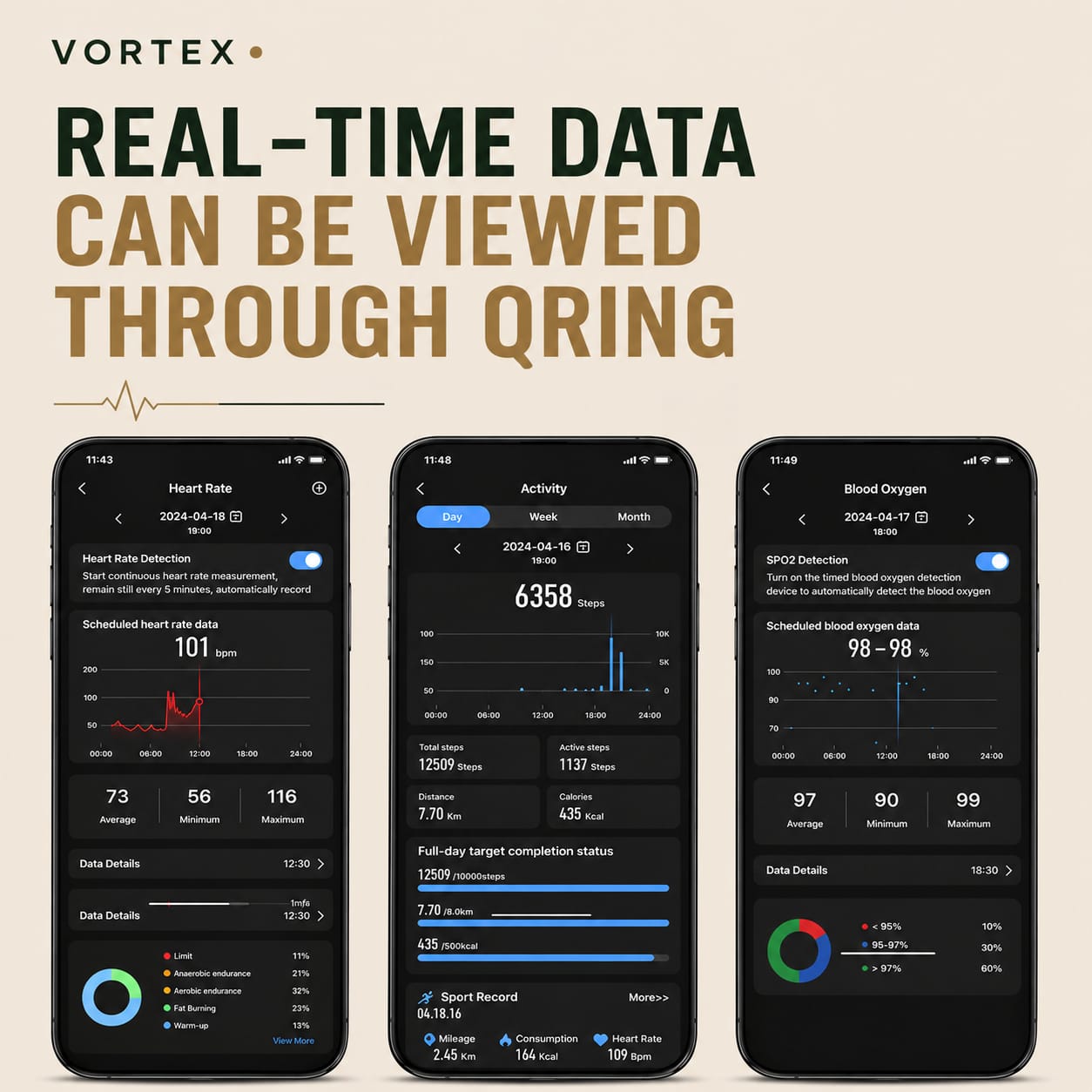Smart Sync